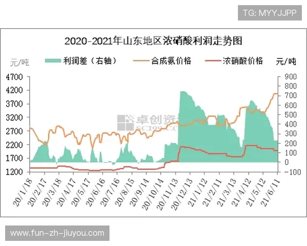 赫普回归后表现状态明显回暖